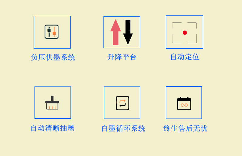 9060uv萬(wàn)能打印機(jī)采用的是負(fù)壓供墨系統(tǒng)，超強(qiáng)吸附平臺(tái)，噴頭加熱恒溫，自動(dòng)清晰抽墨系統(tǒng)，白墨循環(huán)系統(tǒng)，以及終生售后無(wú)憂